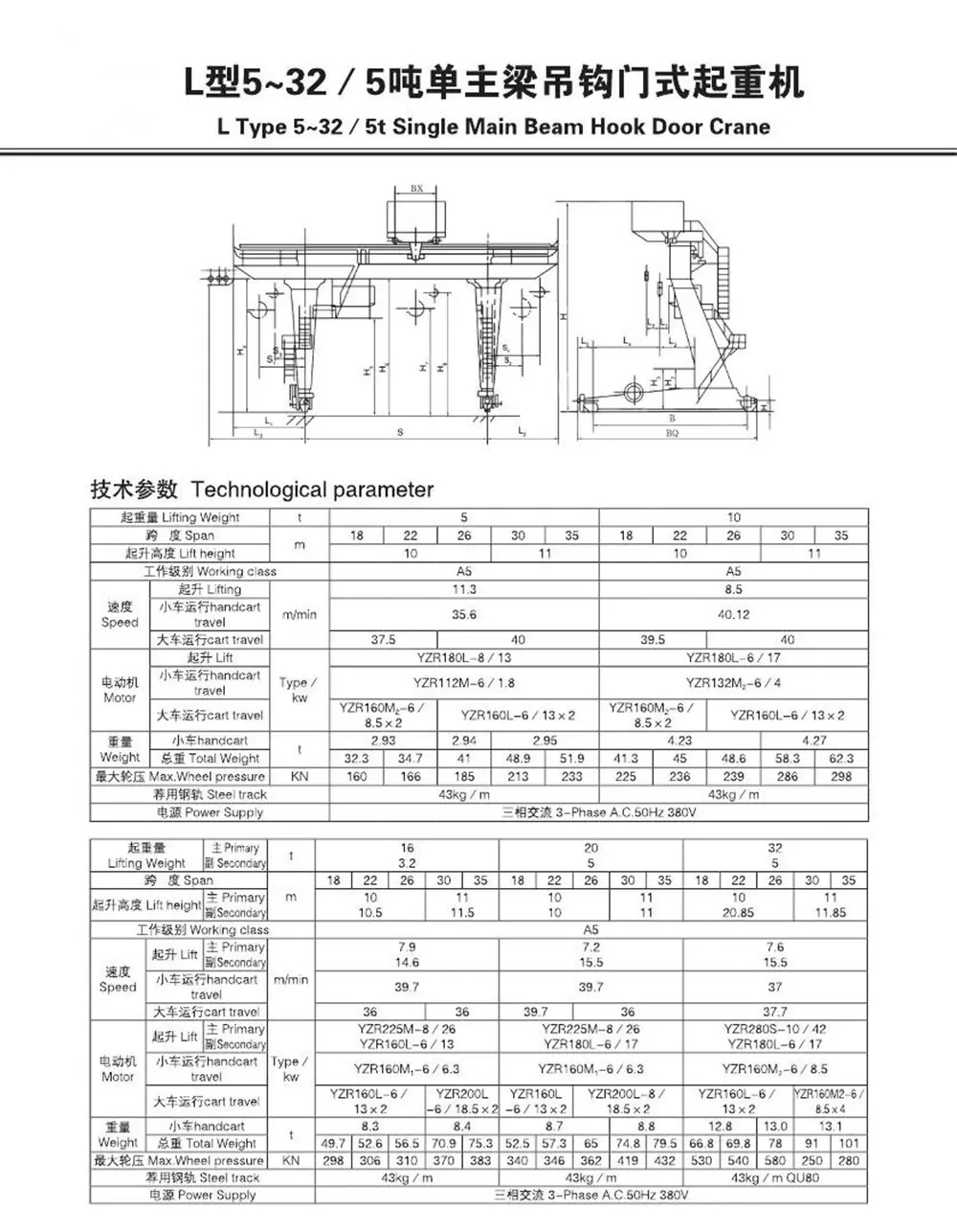 MDG型偏掛門式起重機(jī)