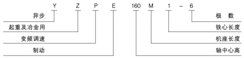 YZP系列起重及冶金用變頻調(diào)速三相異步電動(dòng)機(jī)產(chǎn)品介紹