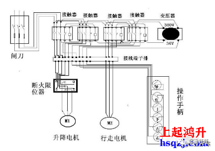 電動葫蘆斷火限位器