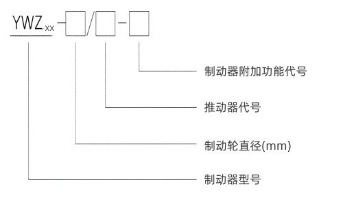 制動器型號意義通用圖