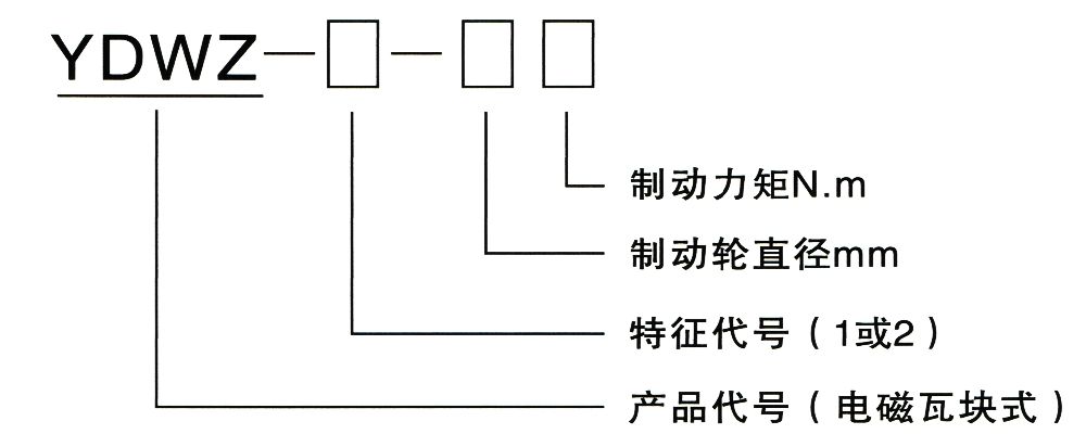 YDWZ系列節(jié)能長(zhǎng)行程制動(dòng)器型號(hào)意義.jpg