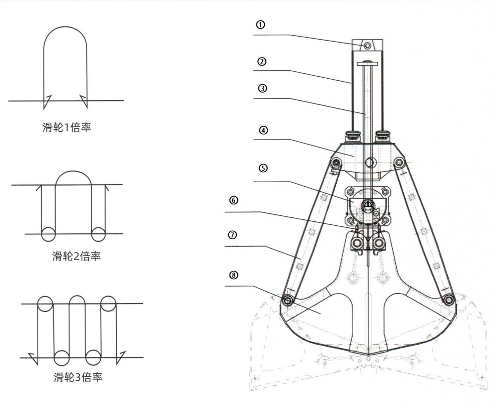 單繩懸掛抓斗外形結構圖.jpg