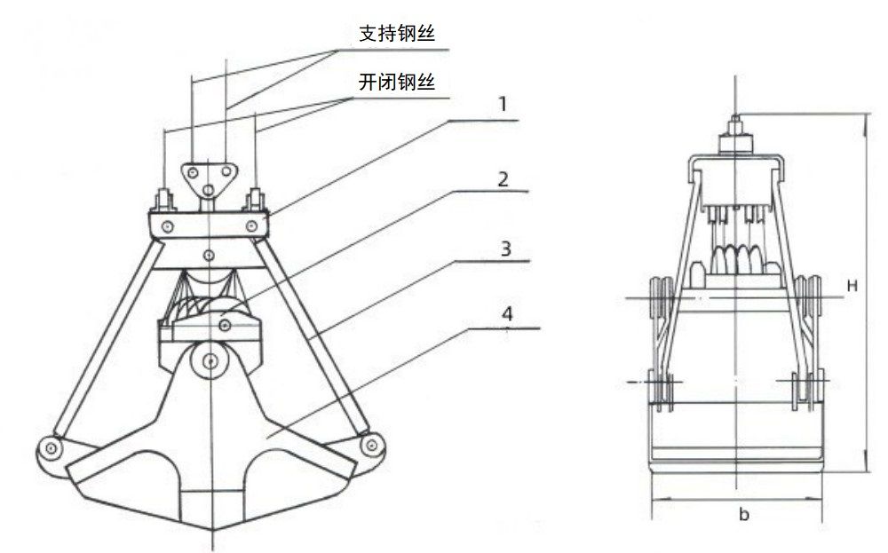 四繩抓斗外形結構示意圖.jpg