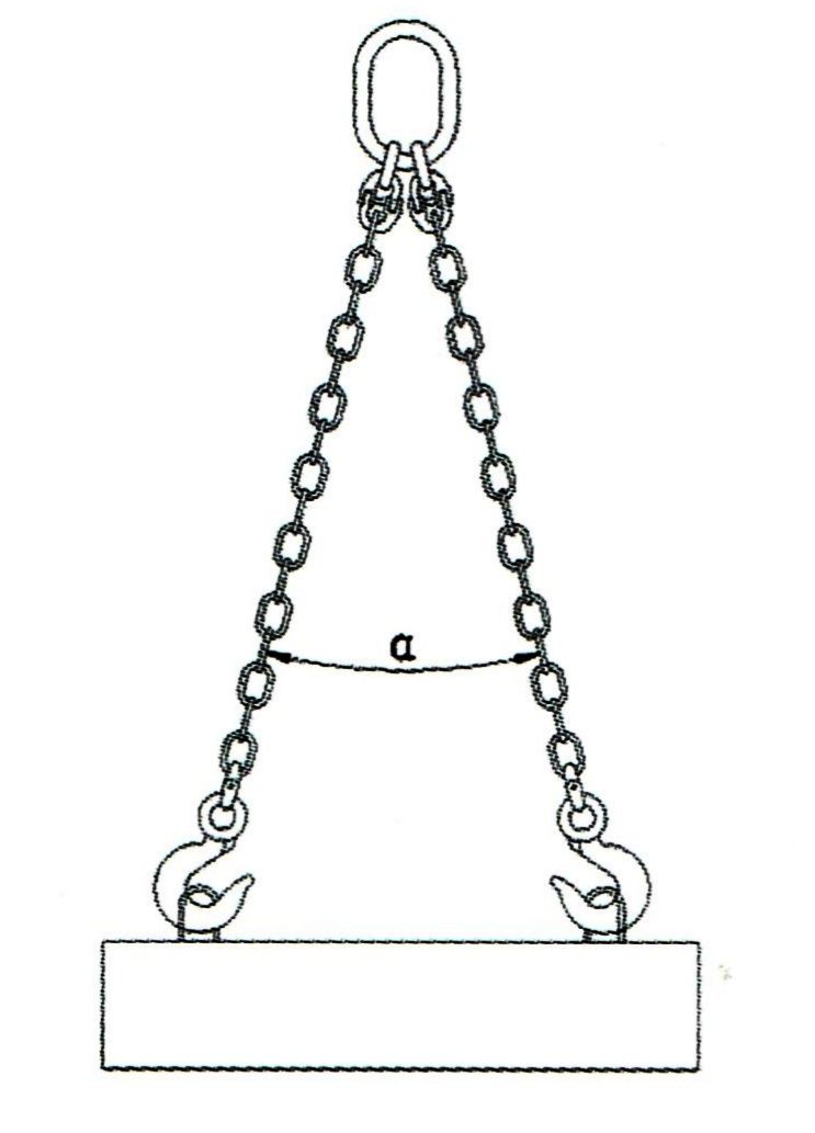 鏈條吊具使用說(shuō)明及注意事項(xiàng)圖示.jpg