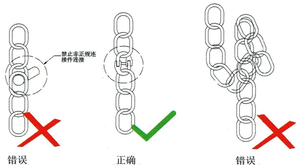 鏈條吊具使用說明及注意事項(xiàng)圖示.jpg