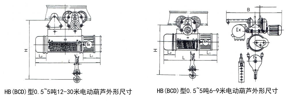 HB(BCD)、HBS(BMD)防爆型電動(dòng)葫蘆外形尺寸圖.jpg