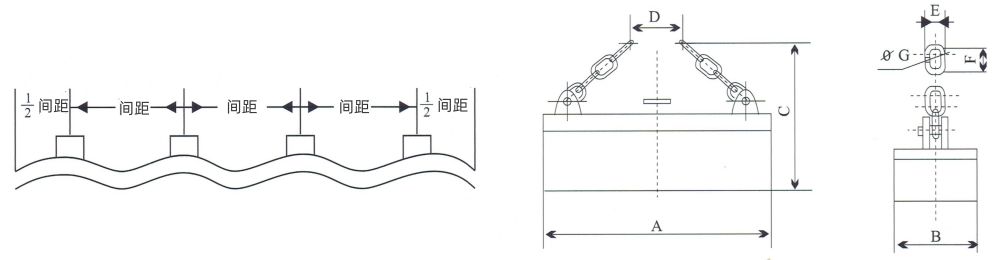 MW84系列吊運(yùn)中厚板用電磁鐵外形尺寸圖.jpg