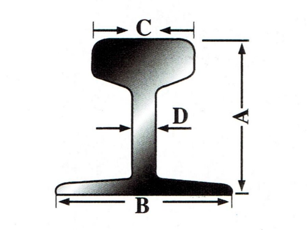 鋼軌外形尺寸圖.jpg