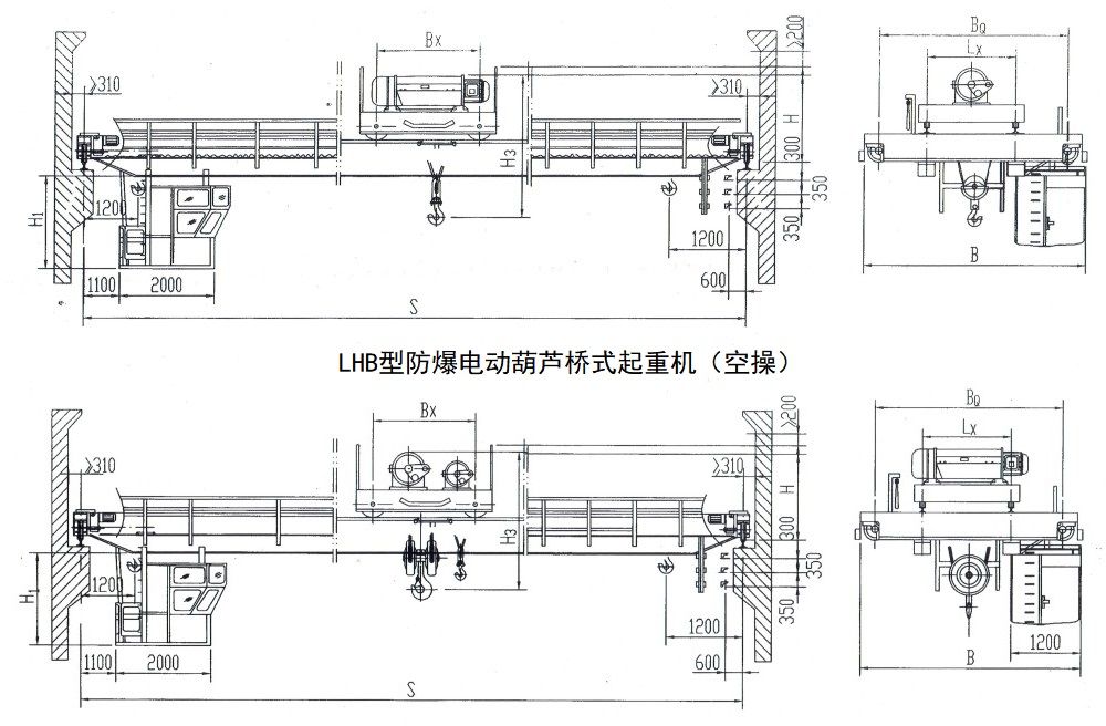 LHB型防爆電動(dòng)葫蘆橋式起重機(jī)外形結(jié)構(gòu)示意圖